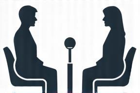 Interview Programming